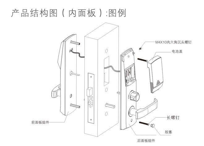 HZ-69531 貝越 智能酒店鎖 內面板
