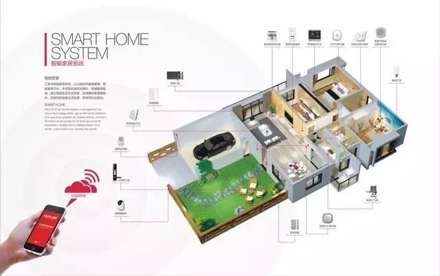 匯泰龍，智能量！ ——2016第十八屆中國(guó)（廣州）國(guó)際建筑裝飾博覽會(huì)