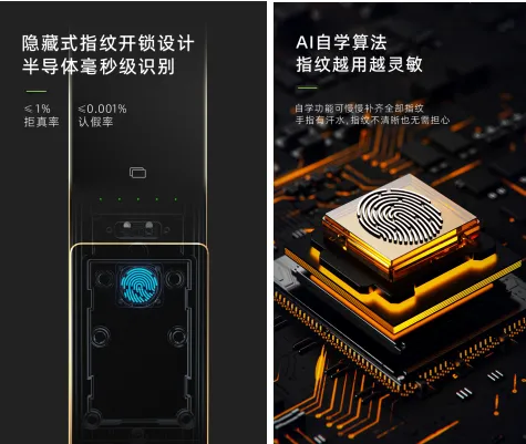 為什么指紋開鎖不再成為智能鎖主推功能了？
